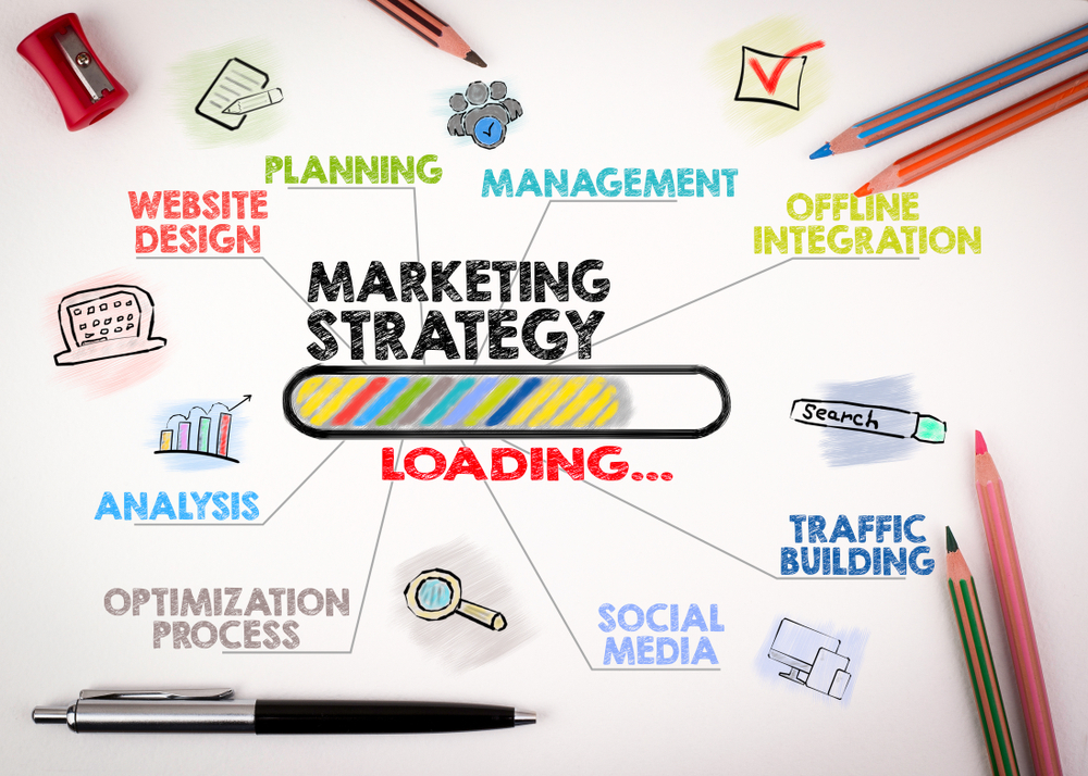 Digital Marketing Strategy - Vovia
